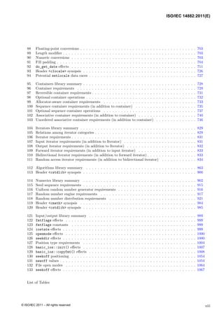 88 Floating-point conversions . . . . . . . . . . . . . . . . . . . . . . . . . . . . . . . . . . . . . . . . 703
89 Length modifier . . . . . . . . . . . . . . . . . . . . . . . . . . . . . . . . . . . . . . . . . . . . . . 703
90 Numeric conversions . . . . . . . . . . . . . . . . . . . . . . . . . . . . . . . . . . . . . . . . . . . 703
91 Fill padding . . . . . . . . . . . . . . . . . . . . . . . . . . . . . . . . . . . . . . . . . . . . . . . . 704
92 do_get_date effects . . . . . . . . . . . . . . . . . . . . . . . . . . . . . . . . . . . . . . . . . . . 711
93 Header <clocale> synopsis . . . . . . . . . . . . . . . . . . . . . . . . . . . . . . . . . . . . . . . 726
94 Potential setlocale data races . . . . . . . . . . . . . . . . . . . . . . . . . . . . . . . . . . . . . 727
95 Containers library summary . . . . . . . . . . . . . . . . . . . . . . . . . . . . . . . . . . . . . . . 728
96 Container requirements . . . . . . . . . . . . . . . . . . . . . . . . . . . . . . . . . . . . . . . . . 729
97 Reversible container requirements . . . . . . . . . . . . . . . . . . . . . . . . . . . . . . . . . . . . 731
98 Optional container operations . . . . . . . . . . . . . . . . . . . . . . . . . . . . . . . . . . . . . . 732
99 Allocator-aware container requirements . . . . . . . . . . . . . . . . . . . . . . . . . . . . . . . . 733
100 Sequence container requirements (in addition to container) . . . . . . . . . . . . . . . . . . . . . 735
101 Optional sequence container operations . . . . . . . . . . . . . . . . . . . . . . . . . . . . . . . . 737
102 Associative container requirements (in addition to container) . . . . . . . . . . . . . . . . . . . . 740
103 Unordered associative container requirements (in addition to container) . . . . . . . . . . . . . . 746
104 Iterators library summary . . . . . . . . . . . . . . . . . . . . . . . . . . . . . . . . . . . . . . . . 829
105 Relations among iterator categories . . . . . . . . . . . . . . . . . . . . . . . . . . . . . . . . . . . 829
106 Iterator requirements . . . . . . . . . . . . . . . . . . . . . . . . . . . . . . . . . . . . . . . . . . . 831
107 Input iterator requirements (in addition to Iterator) . . . . . . . . . . . . . . . . . . . . . . . . . 831
108 Output iterator requirements (in addition to Iterator) . . . . . . . . . . . . . . . . . . . . . . . . 832
109 Forward iterator requirements (in addition to input iterator) . . . . . . . . . . . . . . . . . . . . 833
110 Bidirectional iterator requirements (in addition to forward iterator) . . . . . . . . . . . . . . . . . 833
111 Random access iterator requirements (in addition to bidirectional iterator) . . . . . . . . . . . . 834
112 Algorithms library summary . . . . . . . . . . . . . . . . . . . . . . . . . . . . . . . . . . . . . . 863
113 Header <cstdlib> synopsis . . . . . . . . . . . . . . . . . . . . . . . . . . . . . . . . . . . . . . . 900
114 Numerics library summary . . . . . . . . . . . . . . . . . . . . . . . . . . . . . . . . . . . . . . . 902
115 Seed sequence requirements . . . . . . . . . . . . . . . . . . . . . . . . . . . . . . . . . . . . . . . 915
116 Uniform random number generator requirements . . . . . . . . . . . . . . . . . . . . . . . . . . . 916
117 Random number engine requirements . . . . . . . . . . . . . . . . . . . . . . . . . . . . . . . . . 917
118 Random number distribution requirements . . . . . . . . . . . . . . . . . . . . . . . . . . . . . . 921
119 Header <cmath> synopsis . . . . . . . . . . . . . . . . . . . . . . . . . . . . . . . . . . . . . . . . 984
120 Header <cstdlib> synopsis . . . . . . . . . . . . . . . . . . . . . . . . . . . . . . . . . . . . . . . 985
121 Input/output library summary . . . . . . . . . . . . . . . . . . . . . . . . . . . . . . . . . . . . . 989
122 fmtflags effects . . . . . . . . . . . . . . . . . . . . . . . . . . . . . . . . . . . . . . . . . . . . . 999
123 fmtflags constants . . . . . . . . . . . . . . . . . . . . . . . . . . . . . . . . . . . . . . . . . . . 999
124 iostate effects . . . . . . . . . . . . . . . . . . . . . . . . . . . . . . . . . . . . . . . . . . . . . . 999
125 openmode effects . . . . . . . . . . . . . . . . . . . . . . . . . . . . . . . . . . . . . . . . . . . . . 1000
126 seekdir effects . . . . . . . . . . . . . . . . . . . . . . . . . . . . . . . . . . . . . . . . . . . . . . 1000
127 Position type requirements . . . . . . . . . . . . . . . . . . . . . . . . . . . . . . . . . . . . . . . 1004
128 basic_ios::init() effects . . . . . . . . . . . . . . . . . . . . . . . . . . . . . . . . . . . . . . . 1007
129 basic_ios::copyfmt() effects . . . . . . . . . . . . . . . . . . . . . . . . . . . . . . . . . . . . . 1008
130 seekoff positioning . . . . . . . . . . . . . . . . . . . . . . . . . . . . . . . . . . . . . . . . . . . 1054
131 newoff values . . . . . . . . . . . . . . . . . . . . . . . . . . . . . . . . . . . . . . . . . . . . . . . 1054
132 File open modes . . . . . . . . . . . . . . . . . . . . . . . . . . . . . . . . . . . . . . . . . . . . . 1064
133 seekoff effects . . . . . . . . . . . . . . . . . . . . . . . . . . . . . . . . . . . . . . . . . . . . . . 1067
List of Tables
xiii
ISO/IEC 14882:2011(E)
© ISO/IEC 2011 – All rights reserved
 