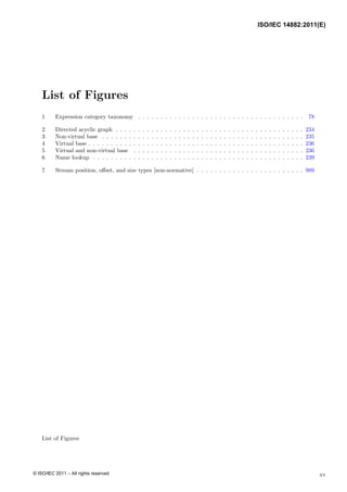 List of Figures
1 Expression category taxonomy . . . . . . . . . . . . . . . . . . . . . . . . . . . . . . . . . . . . . 78
2 Directed acyclic graph . . . . . . . . . . . . . . . . . . . . . . . . . . . . . . . . . . . . . . . . . . 234
3 Non-virtual base . . . . . . . . . . . . . . . . . . . . . . . . . . . . . . . . . . . . . . . . . . . . . 235
4 Virtual base . . . . . . . . . . . . . . . . . . . . . . . . . . . . . . . . . . . . . . . . . . . . . . . . 236
5 Virtual and non-virtual base . . . . . . . . . . . . . . . . . . . . . . . . . . . . . . . . . . . . . . 236
6 Name lookup . . . . . . . . . . . . . . . . . . . . . . . . . . . . . . . . . . . . . . . . . . . . . . . 239
7 Stream position, offset, and size types [non-normative] . . . . . . . . . . . . . . . . . . . . . . . . 989
List of Figures
xv
ISO/IEC 14882:2011(E)
© ISO/IEC 2011 – All rights reserved
 