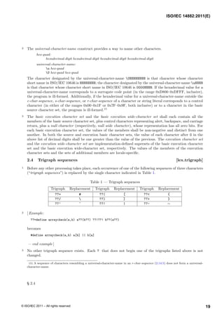2 The universal-character-name construct provides a way to name other characters.
hex-quad:
hexadecimal-digit hexadecimal-digit hexadecimal-digit hexadecimal-digit
universal-character-name:
u hex-quad
U hex-quad hex-quad
The character designated by the universal-character-name UNNNNNNNN is that character whose character
short name in ISO/IEC 10646 is NNNNNNNN; the character designated by the universal-character-name uNNNN
is that character whose character short name in ISO/IEC 10646 is 0000NNNN. If the hexadecimal value for a
universal-character-name corresponds to a surrogate code point (in the range 0xD800–0xDFFF, inclusive),
the program is ill-formed. Additionally, if the hexadecimal value for a universal-character-name outside the
c-char-sequence, s-char-sequence, or r-char-sequence of a character or string literal corresponds to a control
character (in either of the ranges 0x00–0x1F or 0x7F–0x9F, both inclusive) or to a character in the basic
source character set, the program is ill-formed.15
3 The basic execution character set and the basic execution wide-character set shall each contain all the
members of the basic source character set, plus control characters representing alert, backspace, and carriage
return, plus a null character (respectively, null wide character), whose representation has all zero bits. For
each basic execution character set, the values of the members shall be non-negative and distinct from one
another. In both the source and execution basic character sets, the value of each character after 0 in the
above list of decimal digits shall be one greater than the value of the previous. The execution character set
and the execution wide-character set are implementation-defined supersets of the basic execution character
set and the basic execution wide-character set, respectively. The values of the members of the execution
character sets and the sets of additional members are locale-specific.
2.4 Trigraph sequences [lex.trigraph]
1 Before any other processing takes place, each occurrence of one of the following sequences of three characters
(“trigraph sequences”) is replaced by the single character indicated in Table 1.
Table 1 — Trigraph sequences
Trigraph Replacement Trigraph Replacement Trigraph Replacement
??= # ??( [ ??< {
??/  ??) ] ??> }
??’ ˆ ??! | ??- ∼
2 [ Example:
??=define arraycheck(a,b) a??(b??) ??!??! b??(a??)
becomes
#define arraycheck(a,b) a[b] || b[a]
— end example ]
3 No other trigraph sequence exists. Each ? that does not begin one of the trigraphs listed above is not
changed.
15) A sequence of characters resembling a universal-character-name in an r-char-sequence (2.14.5) does not form a universal-
character-name.
§ 2.4
ISO/IEC 14882:2011(E)
19
© ISO/IEC 2011 – All rights reserved
 