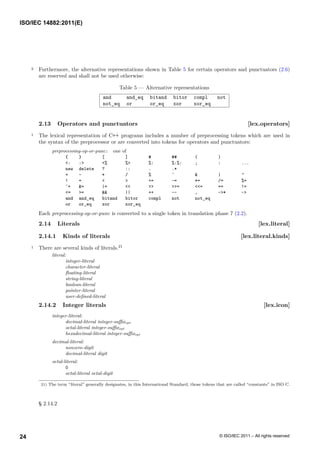 2 Furthermore, the alternative representations shown in Table 5 for certain operators and punctuators (2.6)
are reserved and shall not be used otherwise:
Table 5 — Alternative representations
and and_eq bitand bitor compl not
not_eq or or_eq xor xor_eq
2.13 Operators and punctuators [lex.operators]
1 The lexical representation of C++ programs includes a number of preprocessing tokens which are used in
the syntax of the preprocessor or are converted into tokens for operators and punctuators:
preprocessing-op-or-punc: one of
{ } [ ] # ## ( )
<: :> <% %> %: %:%: ; : ...
new delete ? :: . .*
+ - * / % ˆ & | ~
! = < > += -= *= /= %=
ˆ= &= |= << >> >>= <<= == !=
<= >= && || ++ -- , ->* ->
and and_eq bitand bitor compl not not_eq
or or_eq xor xor_eq
Each preprocessing-op-or-punc is converted to a single token in translation phase 7 (2.2).
2.14 Literals [lex.literal]
2.14.1 Kinds of literals [lex.literal.kinds]
1 There are several kinds of literals.21
literal:
integer-literal
character-literal
floating-literal
string-literal
boolean-literal
pointer-literal
user-defined-literal
2.14.2 Integer literals [lex.icon]
integer-literal:
decimal-literal integer-suffixopt
octal-literal integer-suffixopt
hexadecimal-literal integer-suffixopt
decimal-literal:
nonzero-digit
decimal-literal digit
octal-literal:
0
octal-literal octal-digit
21) The term “literal” generally designates, in this International Standard, those tokens that are called “constants” in ISO C.
§ 2.14.2
ISO/IEC 14882:2011(E)
© ISO/IEC 2011 – All rights reserved
24
 