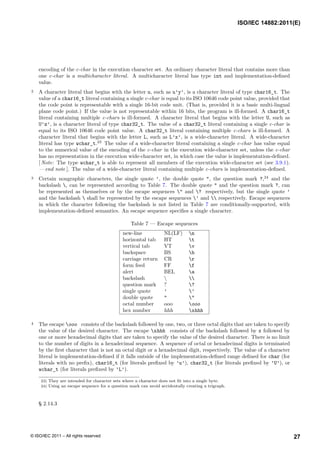 encoding of the c-char in the execution character set. An ordinary character literal that contains more than
one c-char is a multicharacter literal. A multicharacter literal has type int and implementation-defined
value.
2 A character literal that begins with the letter u, such as u’y’, is a character literal of type char16_t. The
value of a char16_t literal containing a single c-char is equal to its ISO 10646 code point value, provided that
the code point is representable with a single 16-bit code unit. (That is, provided it is a basic multi-lingual
plane code point.) If the value is not representable within 16 bits, the program is ill-formed. A char16_t
literal containing multiple c-chars is ill-formed. A character literal that begins with the letter U, such as
U’z’, is a character literal of type char32_t. The value of a char32_t literal containing a single c-char is
equal to its ISO 10646 code point value. A char32_t literal containing multiple c-chars is ill-formed. A
character literal that begins with the letter L, such as L’x’, is a wide-character literal. A wide-character
literal has type wchar_t.23
The value of a wide-character literal containing a single c-char has value equal
to the numerical value of the encoding of the c-char in the execution wide-character set, unless the c-char
has no representation in the execution wide-character set, in which case the value is implementation-defined.
[ Note: The type wchar_t is able to represent all members of the execution wide-character set (see 3.9.1).
— end note ]. The value of a wide-character literal containing multiple c-chars is implementation-defined.
3 Certain nongraphic characters, the single quote ’, the double quote ", the question mark ?,24
and the
backslash , can be represented according to Table 7. The double quote " and the question mark ?, can
be represented as themselves or by the escape sequences " and ? respectively, but the single quote ’
and the backslash  shall be represented by the escape sequences ’ and  respectively. Escape sequences
in which the character following the backslash is not listed in Table 7 are conditionally-supported, with
implementation-defined semantics. An escape sequence specifies a single character.
Table 7 — Escape sequences
new-line NL(LF) n
horizontal tab HT t
vertical tab VT v
backspace BS b
carriage return CR r
form feed FF f
alert BEL a
backslash  
question mark ? ?
single quote ’ ’
double quote " "
octal number ooo ooo
hex number hhh xhhh
4 The escape ooo consists of the backslash followed by one, two, or three octal digits that are taken to specify
the value of the desired character. The escape xhhh consists of the backslash followed by x followed by
one or more hexadecimal digits that are taken to specify the value of the desired character. There is no limit
to the number of digits in a hexadecimal sequence. A sequence of octal or hexadecimal digits is terminated
by the first character that is not an octal digit or a hexadecimal digit, respectively. The value of a character
literal is implementation-defined if it falls outside of the implementation-defined range defined for char (for
literals with no prefix), char16_t (for literals prefixed by ’u’), char32_t (for literals prefixed by ’U’), or
wchar_t (for literals prefixed by ’L’).
23) They are intended for character sets where a character does not fit into a single byte.
24) Using an escape sequence for a question mark can avoid accidentally creating a trigraph.
§ 2.14.3
ISO/IEC 14882:2011(E)
27
© ISO/IEC 2011 – All rights reserved
 