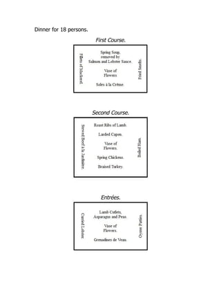 Dinner for 18 persons.
First Course.
Second Course.
Entrées.
 