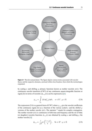 Wavelet Radio Adaptive And Reconfigurable Wireless Systems Based On ...
