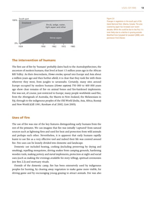 The intervention of humans
The first use of fire by ‘humans’ probably dates back to the Australopithecines, the
ancestors of modern humans, that lived at least 1.5 million years ago in the African
Rift Valley. As their descendants, Homo erectus, spread into Europe and Asia about
a million years ago and then further afield, it is clear that they took fire with them
wherever they went, from jungles to savannahs. Certainly, many sites around
Europe occupied by modern humans (Homo sapiens) 750 000 to 400 000 years
ago show clear remains of fire on animal bones and fire-hardened implements.
Fire was not, of course, just restricted to Europe; many people worldwide used fire,
from the Aboriginals of Australia, the Maoris in New Zealand, the Melanesians in
Fiji, through to the indigenous peoples of the Old World (India, Asia, Africa, Russia)
and New World (Gill 1981, Kershaw et al. 2002, Gott 2005).
Uses of fire
The use of fire was one of the key features distinguishing early humans from the
rest of the primates. We can imagine that fire was initially ‘captured’ from natural
sources such as lightning fires and used for heat and protection from wild animals
and perhaps each other. Nevertheless, it is apparent that early humans rapidly
learnt to use fire as a very effective tool and indeed their life was centred around
fire. Fire uses can be loosely divided into domestic and landscape.
Domestic use included heating, cooking (including preserving by drying and
smoking), repelling mosquitoes, driving snakes from camping grounds, hardening
wooden tools, making pottery and metal implements, protection at night and social
uses (such as making the evenings available for story telling), spiritual ceremonies
(see Box 2.2) and mortuary rituals.
Outside of the domestic camp, fire has been extensively used by indigenous
peoples for hunting, by clearing away vegetation to make game more visible, for
driving game and by encouraging young grazing to attract animals. Fire was also
100%
1924 1950 1962 1972 1983
Grassland
South part
Shrub, sedge, water,
light aspen and other
Dense aspen
0%
Figure 2.6
Changes in vegetation in the south part of Elk
Island National Park, Alberta, Canada. The area
covered by aspen has increased over recent
decades. While this could be due to less fire, it is
most likely due to a decline in grazing animals.
Modified from Campbell  Campbell (2000), with
permission from Elsevier.
USES OF FIRE 13
 