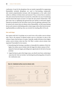 combustion. It may be the phosphates that are mainly responsible for suppressing
flammability (certainly phosphates are used in fire-retarding compounds).
Ash content proportionately increases with decomposition as the easily rotted
carbon in cellulose is broken down and removed. Thus, in forest litter in southern
USA, ash content has been found to increase by a third after one year of weathering
and the lowest litter layers can have 2–8 times the ash content of fresh litter. This
goes some way to explaining why ground fires (see below) in well-rotted organic
material accumulated at the soil surface tend to burn by glowing combustion. But,
be warned, ash content does not always reduce flammability. As with many limiting
factors, ash content is only limiting under certain ranges; when other factors increas-
ing flammability are added up, they can override the retarding effect of the ash.
Size and shape
Size matters with fuel. Or perhaps not so much size as the surface area-to-volume
ratio. That is, the amount of exposed surface area on a fuel piece in ratio to the
volume of space that fuel piece occupies. Typically, smaller fuel pieces have higher
surface area-to-volume ratios (see Box 3.4). Why is surface area-to-volume ratio
important? Essentially for two reasons:
1. Remembering that burning or pyrolysis is chemically the oxidation of fuel, the
higher the surface area-to-volume ratio the larger the relative amount of fuel
exposed to heat and oxygen, providing more opportunity for the fuel to become
involved.
2. Larger fuel pieces, given their larger mass, can absorb more heat, conducting it
away from the ‘fuel–air interface’ and slowing the preheating phase of wood in
the combustion zone.
Box 3.4. Idealised surface area-to-volume ratio
Consider three cylinders of wood all 1 m long, 0.1 cm, 1.0 cm and 10 cm, respectively,
in diameter.
Diameter (cm) 0.1 1.0 10.0
Surface area (cm2
) 62.8 630 6440
Volume (cm3
) 0.79 79.0 7900
Surface area-to-volume Ratio 80 8.0 0.8
Note: Each order of magnitude increase in diameter produces an identical order of magnitude
reduction in surface-area-to-volume ratio.
34 HOW A FIRE BURNS
 