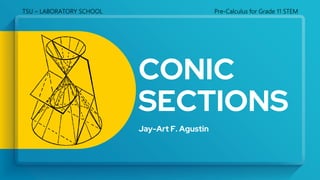 CONIC
SECTIONS
Jay-Art F. Agustin
TSU – LABORATORY SCHOOL Pre-Calculus for Grade 11 STEM
 