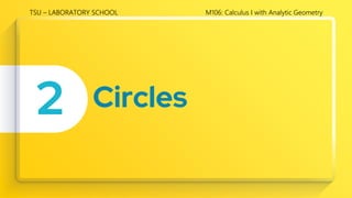 Circles
2
TSU – LABORATORY SCHOOL M106: Calculus I with Analytic Geometry
 