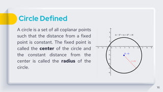 Circle Defined
A circle is a set of all coplanar points
such that the distance from a fixed
point is constant. The fixed point is
called the center of the circle and
the constant distance from the
center is called the radius of the
circle.
16
 