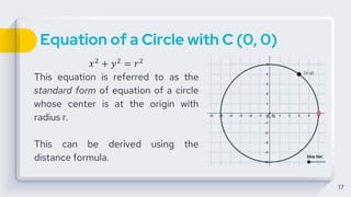Equation of a Circle with C (0, 0)
𝑥2
+ 𝑦2
= 𝑟2
This equation is referred to as the
standard form of equation of a circle
whose center is at the origin with
radius r.
This can be derived using the
distance formula.
17
 