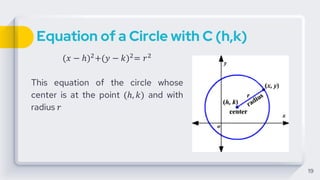 Equation of a Circle with C (h,k)
(𝑥 − ℎ)2
+(𝑦 − 𝑘)2
= 𝑟2
This equation of the circle whose
center is at the point (ℎ, 𝑘) and with
radius 𝑟
19
 