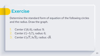 Exercise
Determine the standard form of equation of the following circles
and the radius. Draw the graph.
1. Center 𝐶(0, 0), radius: 9;
2. Center 𝐶(−5,7), radius: 6;
3. Center 𝐶( 7, 3 3), radius: 8.
20
 