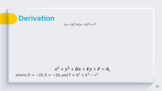 Derivation
𝒙𝟐 + 𝒚𝟐 + 𝑫𝒙 + 𝑬𝒚 + 𝑭 = 𝟎,
where 𝐷 = −2ℎ, E = −2k, and F = ℎ2
+ 𝑘2
− 𝑟2
25
(𝑥 − ℎ)2
+(𝑦 − 𝑘)2
= 𝑟2
 