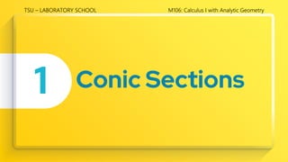 Conic Sections
1
TSU – LABORATORY SCHOOL M106: Calculus I with Analytic Geometry
 