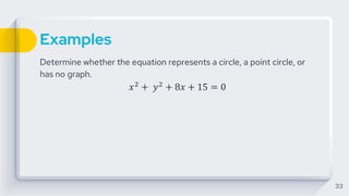 Examples
Determine whether the equation represents a circle, a point circle, or
has no graph.
𝑥2 + 𝑦2 + 8𝑥 + 15 = 0
33
 