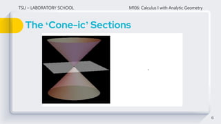 The ‘Cone-ic’ Sections
6
TSU – LABORATORY SCHOOL M106: Calculus I with Analytic Geometry
 