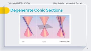 Degenerate Conic Sections
9
TSU – LABORATORY SCHOOL M106: Calculus I with Analytic Geometry
 