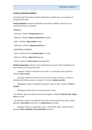 PERÍFRASIS	
  VERBALES	
   	
  
CLASES	
  DE	
  PERÍFRASIS	
  VERBALES	
  
Las	
  perífrasis	
  permiten	
  expresar	
  valores	
  aspectuales	
  y	
  modales	
  que	
  no	
  se	
  recogen	
  en	
  la	
  
conjugación	
  del	
  verbo.	
  
Perífrasis	
  Modales:	
  Expresan	
  el	
  predicado	
  como	
  posible,	
  probable,	
  necesario,	
  etc.	
  Se	
  
construyen	
  siempre	
  con	
  infinitivo.	
  
	
  Obligación:	
  
	
  	
  Tener	
  que	
  +	
  infinitivo:	
  Tengo	
  que	
  leer	
  esto.	
  
	
  	
  Haber	
  de	
  +	
  infinitivo:	
  Hemos	
  de	
  aprovechar	
  el	
  tiempo.	
  
	
  	
  Deber	
  +	
  infinitivo:	
  Debo	
  estudiar	
  mucho.	
  
	
  	
  Haber	
  que	
  +	
  infinitivo:	
  Había	
  que	
  hacerlo	
  así.	
  	
  
	
  Probabilidad	
  o	
  posibilidad:	
  
	
  	
  Poder	
  +	
  infinitivo:	
  En	
  esa	
  rifa	
  puedes	
  ganar	
  un	
  coche.	
  
	
  	
  Deber	
  de	
  +	
  infinitivo:	
  Deben	
  de	
  ser	
  las	
  seis.	
  
	
  	
  Venir	
  a	
  +	
  infinitivo:	
  Viene	
  a	
  costar	
  unas	
  mil	
  pesetas.	
  	
  
Perífrasis	
  Aspectuales:	
  Informan	
  sobre	
  el	
  desarrollo	
  de	
  la	
  acción	
  verbal,	
  atendiendo	
  a	
  las	
  
diversas	
  gases	
  por	
  las	
  que	
  puede	
  pasar.	
  
	
  -­‐	
  	
  	
  	
  	
  	
  	
  	
  	
  Ingresivas:	
  señalan	
  la	
  inminencia	
  de	
  la	
  acción:	
  ir	
  a,	
  estar	
  para,	
  estar	
  a	
  punto	
  de	
  +	
  
infinitivo:	
  Voy	
  a	
  escribir.	
  
	
  -­‐	
  	
  	
  	
  	
  	
  	
  	
  	
  Incoativas:	
  señalan	
  el	
  momento	
  en	
  que	
  se	
  inicia	
  la	
  acción:	
  empezar	
  a,	
  arrancar	
  a,	
  
decidirse	
  a,	
  echar(se)	
  a,	
  ponerse	
  a,	
  romper	
  a	
  +	
  infinitivo:	
  Empiezo	
  a	
  escribir.	
  
	
  -­‐	
  	
  	
  	
  	
  	
  	
  	
  	
  Reiterativas:	
  señalan	
  la	
  repetición	
  del	
  proceso:	
  volver	
  a,	
  soler	
  +	
  infinitivo:	
  Vuelvo	
  a	
  
estudiar.	
  
	
  -­‐	
  	
  	
  	
  	
  	
  	
  	
  	
  Perfectivas:	
  señalan	
  el	
  fin	
  o	
  la	
  interrupción	
  de	
  la	
  acción:	
  	
  
	
  	
  Con	
  infinitivo:	
  dejar	
  de,	
  acabar	
  de,	
  terminar	
  de,	
  llegar	
  a	
  +	
  infinitivo:	
  Acabo	
  de	
  venir.	
  Llegó	
  a	
  
tener	
  tres	
  casas.	
  
	
  	
  Con	
  participio:	
  señalan	
  el	
  resultado	
  de	
  una	
  acción	
  o	
  proceso	
  previo:	
  llevar,	
  tener,	
  haber	
  +	
  
participio.	
  Lleva	
  hechas	
  varias	
  cenas.	
  Te	
  tengo	
  dicho	
  que	
  te	
  calles.	
  
	
  -­‐	
  	
  	
  	
  	
  	
  	
  	
  	
  Durativas:	
  acción	
  en	
  su	
  desarrollo:	
  estar,	
  ir,	
  venir,	
  andar,	
  seguir,	
  continuar,	
  llevar	
  +	
  
gerundio:	
  Estoy	
  escribiendo.	
  Llevo	
  pensándolo	
  varios	
  días.	
  
	
  
	
  
 