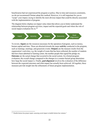 22
beneficiaries had not experienced the program or policy. Due to time and resources constraints,
we do not recommend Chintan adopt this method. However, it is still important for you to
“scope” your impact, trying to identify the most obvious impact that could be directly associated
with the implementation of program.
The diagram below displays an impact value chain that allows you to better understand the
relationship between program activities, impact and the expected goals and where the role of
social impact evaluation fits in. 27
To review, Inputs are the resources necessary for the operation of program, such as money,
human capital and time. These are directed towards the major activity conducted in the program,
such as trainings, meetings, and grassroots events. Outputs are the measure results from the
organization’s activities, e.g. the weight of waste that has been collected, the number of students
that have been admitted to learning center, the number people that signed the pledge etc.
Outcome are the actual change that occurred in the social system. In a formal program
evaluation, the overall change compared to the changes in a counter-factual group determines
how large the social impact is. Finally, goal alignment involves the evaluation of the difference
between the expected outcomes and what impact has actually been achieved. All together, these
measures provide insight into the refinements of future program implementation.
27
“Double bottom line project report: assessing social impact in double bottom line ventures.”
Input Activity Output Outcome
Goal
Alignment
 