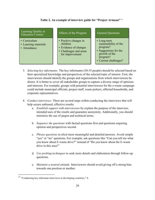29
Table 2. An example of interview guide for “Project Armaan” 37
3. Selecting key informants: The key informants (30-35 people) should be selected based on
their specialized knowledge and perspectives of the selected topic of interest. First, the
interviewers should identify the groups and organizations from which interviewees be
drawn. It is better to cover all stakeholder groups to capture a diverse range of opinions
and interests. For example, groups with potential interviewees for the e-waste campaign
could include municipal officials, project staff, waste pickers, affected households, and
corporate representatives.
4. Conduct interviews: There are several steps within conducting the interviews that will
help secure unbiased, effective results:
a. Establish rapport with interviewees by explain the purpose of the interview,
intended uses of the results and guarantee anonymity. Additionally, you should
minimize the use of jargon and technical terms.
b. Sequence the questions with factual questions first and questions requiring
opinion and perspectives second.
c. Phrase questions to elicit more meaningful and detailed answers. Avoid simple
“yes” or “no” questions. For example, ask questions like “Can you tell me what
you know about E-waste drive?” instead of “Do you know about the E-waste
drive in this area?”
d. Use probing techniques to seek more details and elaboration through follow-up
questions.
e. Maintain a neutral attitude. Interviewers should avoid giving off a strong bias
towards one position or another.
37
“Conducting key informant interviews in developing countries,” 8.
Learning Quality at
Education Centers
• Curriculum
• Learning materials
• Attendance
Effects of the Program
• Positive changes in
children
• Evidence of changes
• Challenges and areas
for improvement
General Questions
• Long-term
sustainability of the
program?
• Suggestions for the
growth of the
program?
• Current challenges?
 