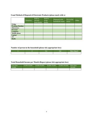x
Usual Method of Disposal of Electronic Products (please mark with x)
Donation
Sold to
second-
hand dealer
Sold to
scrap
dealer
Disposed with
household waste
Put on the
street
Other
Fridge
Washing Machine
Microwave
Personal
Computer
Mobile phone
Laptop
TV
Radio
Number of person in the household (please tick appropriate box)
1 2 3-4 5-8 More than 8
Total Household Income per Month (Rupee) (please tick appropriate box)
Less than
10,000
10,000-30,000 30,000-50,000 50,000-70,000 70,000-100,000 More than
100,000
 