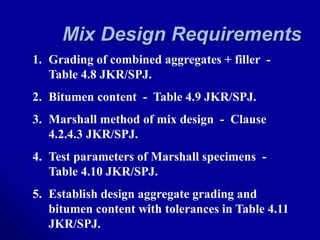 Mix Design Requirements
1. Grading of combined aggregates + filler -
Table 4.8 JKR/SPJ.
2. Bitumen content - Table 4.9 JKR/SPJ.
3. Marshall method of mix design - Clause
4.2.4.3 JKR/SPJ.
4. Test parameters of Marshall specimens -
Table 4.10 JKR/SPJ.
5. Establish design aggregate grading and
bitumen content with tolerances in Table 4.11
JKR/SPJ.
 