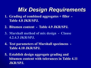 Mix Design Requirements
1. Grading of combined aggregates + filler -
Table 4.8 JKR/SPJ.
2. Bitumen content - Table 4.9 JKR/SPJ.
3. Marshall method of mix design - Clause
4.2.4.3 JKR/SPJ.
4. Test parameters of Marshall specimens -
Table 4.10 JKR/SPJ.
5. Establish design aggregate grading and
bitumen content with tolerances in Table 4.11
JKR/SPJ.
 