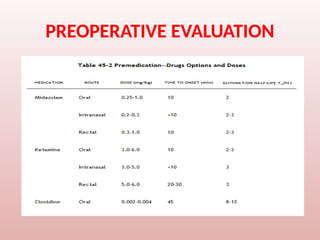 PREOPERATIVE EVALUATION
 