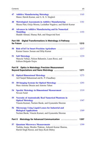 Handbook Of Metrology And Applications 1st Ed 2023 Dinesh K Aswal | PDF