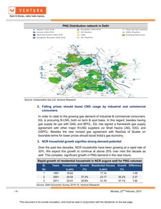 Initiating Coverage on IGL | PDF
