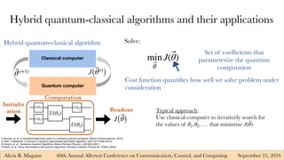 Alicia Magann Optimal Quantum Algorithm Slides | PDF