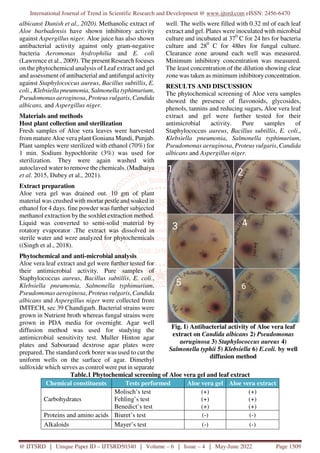 Comparative Analysis of Phytochemicals and Antimicrobial Activity of ...