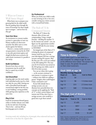 5 Ways to Create a
Wall Street Mogul
	 What better way to prepare your
growing kids for the adult world
than by guiding them through the
maze of investing? Use these simple
tips to navigate – and see how far
they go!
Start Out Slow
An investment in a money-market
account is a great place to start out.
Money markets are short-term
securities that allow users to write
checks against the balance.
	 However, a money market account is
not guaranteed or insured by the FDIC
or any other government agency and
though the fund seems to preserve the
value of your investment it is possible to
lose money.
Build Confidence
Returns from these set-term
investments may be small, but
they’re a good way to build
confidence.
Get Diversified
Jumping right into the stock market
with individual stocks may be a little
too risky for your child. Starting out
with a diversified fund through a
mutual fund might be the best way
to start building a strong portfolio
while getting some experience at the
same time.
Play It Out
Look for investment-themed games
online to further educate your child
on the ins and outs of investing.
They’re fun – and may fill any
learning gaps you’ve missed.
Go Professional
When you think your child is ready
to start investing on his or her own,
consider setting up a minor account
with a mutual fund broker.
The Rule of 72 &
Compound Interest
	 The Rule of 72 shows the
dramatic effect of time and
compounding. Using a simple
formula – dividing the number 72
by the interest rate earned – you can
figure out the approximate number
of years it will take for your money
to DOUBLE!
	 An integral part of the Rule of 72
is letting the power of compound
interest work for you. Let’s say
your kids deposit $50 into a savings
account earning 6% interest. After
the first year, 6%, or $3 was credited
to the $50 making $53. The next
year $3.18 of interest was earned on
the $53 giving your child a total of
$56.18 in their account.
	 You can see where this is going
… as the account continues to
earn interest, it continues to grow
– without your child ever adding a
penny! Imagine what could happen
if they continued to save!
	 If your kids already have a
savings account, you can
illustrate how powerful these two
concepts are by applying the “Rule
of 72” to their current balance and
interest rate! If they don’t have a
savings account, now would be a
good time to get them started!
Time Is Money
If your child’s goal is to save $600 for a
new computer for college at age 18, look
at the difference time makes! The sooner they
begin to save, the greater the growth
on their initial investment.
Goal: $600 at age 18	 	
Monthly Savings Required		
Begin at:	 Save:	 Cost to Wait:
Age 10	 $4
Age 12	 $6	 1.5 times more	
Age 14	 $10	 2.5 times more	
Age 17	 $48	 12 times more	
The High Cost of Waiting
$10/month at 9%
Begin At:	 Total at 18:	 Cost to Wait:
Age 10	 $1,409
Age 12	 $957	 $452
Age 14	 $580	 $829
Age 17	 $126	 $1,283
Notes: Assumes a hypothetical 9% constant rate and growth in
values. Subject to applicable taxes. Rate of return is a
nominal interest rate compounded on a monthly basis.
15
Investing entails risk, including loss of principal, when redeemed and may be
worth more or less than the original value.
 