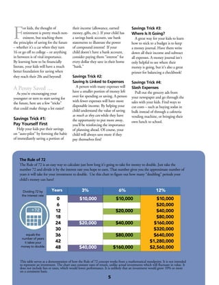 F
or kids, the thought of
retirement is pretty much non-
existent, but teaching them
the principles of saving for the future
– whether it’s a car when they turn
16 or go off to college – or anything
in between is of vital importance.
By learning how to be financially
literate, your kids will have a much
better foundation for saving when
they reach their 20s and beyond!
A Penny Saved …
	 As you’re encouraging your
youngster or teen to start saving for
the future, here are a few “tricks”
that could make things a lot easier!
Savings Trick #1:
Pay Yourself First
	 Help your kids put their savings
on “auto-pilot” by forming the habit
of immediately saving a portion of
their income (allowance, earned
money, gifts, etc.). If your child has
a savings bank account, use bank
statements to illustrate the power
of compound interest! If your
child doesn’t have a bank account,
consider paying them “interest” for
every dollar they save in their home
“bank.”
Savings Trick #2:
Saving Is Linked to Expenses
	 A person with many expenses will
have a smaller portion of money left
over for spending or saving. A person
with fewer expenses will have more
disposable income. By helping your
child understand the value of saving
as much as they can while they have
the opportunity to put more away,
you’ll be reinforcing the importance
of planning ahead. Of course, your
child will always save more if they
pay themselves first!
Savings Trick #3:
Where Is It Going?
	 A great way for your kids to learn
how to stick to a budget is to keep
a money journal. Have them write
down all their income and subtract
all expenses. A money journal isn’t
only helpful to see where their
money is going, but it’s also a great
primer for balancing a checkbook!
Savings Trick #4:
Slash Expenses
	 Pull out the grocery ads from
your newspaper and go through the
sales with your kids. Find ways to
cut costs – such as buying sodas in
bulk instead of through a cafeteria
vending machine, or bringing their
own lunch to school.
5
This table serves as a demonstration of how the Rule of 72 concept works from a mathematical standpoint. It is not intended
to represent an investment. The chart uses constant rates of return, unlike actual investments which will fluctuate in value. It
does not include fees or taxes, which would lower performance. It is unlikely that an investment would grow 10% or more
on a consistent basis.
Years	 3%	 6%	 12%
	0	 	 $10,000		$10,000		 $10,000
	 6						$20,000
	 12				$20,000		 $40,000
	 18 						 $80,000
	24		$20,000		$40,000		 $160,000
	 30						$320,000
	 36					 $80,000		 $640,000
	 42							$1,280,000
	48	 	$40,000		$160,000		$2,560,000
Dividing 72 by
the interest rate
equals the
number of years
it takes your
money to double.
The Rule of 72
The Rule of 72 is an easy way to calculate just how long it’s going to take for money to double. Just take the
number 72 and divide it by the interest rate you hope to earn. That number gives you the approximate number of
years it will take for your investment to double. Use this chart to figure out how many “doubling” periods your
child’s money can have!
 