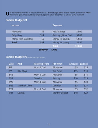 Use the money journal idea to help your kids set up a doable budget based on their income, or just to see where
their money goes. Check out these sample budgets to get an idea of how to set one up for your kids!7
Sample Budget #1
	Income		 Expenses			
	 Allowance 	 $6	 New bracelet	 $5.00
	 Babysitting 	 $14	 Birthday gift for Dad	 $8.00
	 Money from Grandma 	 $5	 Money for savings	 $2.50
	 Total 	 $25	 Money for charity	 $2.50
			 Total	 $18.00
	 Leftover $7.00
Sample Budget #2(similar to a check register)
	 Date	 Paid	 Received From	 For What	 Amount	 Balance
	 8/6		 Mom & Dad	 Allowance	 $5	 $25
	 8/7	 Bike Shop		 Tire Pump	 $15	 $10
	 8/13		 Mom & Dad	 Allowance	 $5	 $15
	8/17		 Grandpa	 Birthday	 $10	 $25
	 8/20		 Mom & Dad	 Allowance	 $5	 $30
	 8/25	 March of Dimes		 Donation	 $3	 $27
	 8/27		 Mom & Dad	 Allowance	 $5	 $32
	 8/31	 Savings		 Monthly Deposit	 $10	 $22
7
 