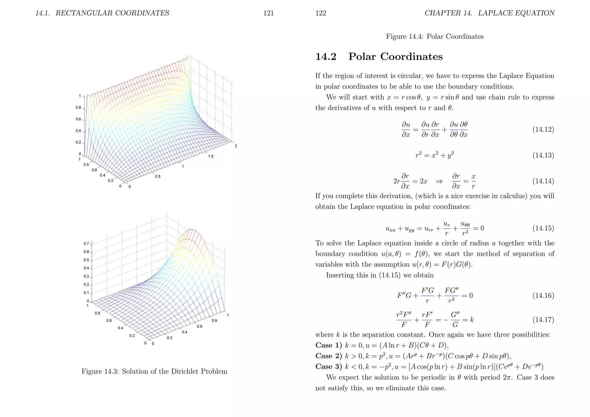 14.1. RECTANGULAR COORDINATES

121

122

CHAPTER 14. LAPLACE EQUATION
Figure 14.4: Polar Coordinates

14.2

Polar Coordinates

If the region of interest is circular, we have to express the Laplace Equation
in polar coordinates to be able to use the boundary conditions.
We will start with x = r cos θ, y = r sin θ and use chain rule to express
the derivatives of u with respect to r and θ.
∂u ∂r ∂u ∂θ
∂u
=
+
∂x
∂r ∂x ∂θ ∂x

(14.12)

r 2 = x2 + y 2

(14.13)

∂r
∂r
x
= 2x ⇒
=
(14.14)
∂x
∂x
r
If you complete this derivation, (which is a nice exercise in calculus) you will
obtain the Laplace equation in polar coordinates:
2r

ur uθθ
+ 2 =0
(14.15)
r
r
To solve the Laplace equation inside a circle of radius a together with the
boundary condition u(a, θ) = f (θ), we start the method of separation of
variables with the assumption u(r, θ) = F (r)G(θ).
Inserting this in (14.15) we obtain
uxx + uyy = urr +

F G+

Figure 14.3: Solution of the Dirichlet Problem

F G FG
+ 2 =0
r
r

(14.16)

r2 F
rF
G
+
=−
=k
(14.17)
F
F
G
where k is the separation constant. Once again we have three possibilities:
Case 1) k = 0, u = (A ln r + B)(Cθ + D),
Case 2) k > 0, k = p2 , u = (Arp + Br−p )(C cos pθ + D sin pθ),
Case 3) k < 0, k = −p2 , u = [A cos(p ln r) + B sin(p ln r)](Cepθ + De−pθ )
We expect the solution to be periodic in θ with period 2π. Case 3 does
not satisfy this, so we eliminate this case.

 