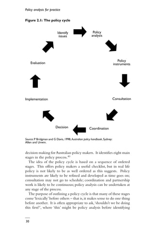 Policy analysis for practice
30
decision making for Australian policy makers. It identifies eight main
stages in the policy process.40
The idea of the policy cycle is based on a sequence of ordered
stages. This offers policy makers a useful checklist, but in real life
policy is not likely to be as well ordered as this suggests. Policy
instruments are likely to be refined and developed as time goes on;
consultation may not go to schedule; coordination and partnership
work is likely to be continuous; policy analysis can be undertaken at
any stage of the process.
The purpose of outlining a policy cycle is that many of these stages
come ‘lexically’ before others – that is, it makes sense to do one thing
before another. It is often appropriate to ask,‘shouldn’t we be doing
this first?’, where ‘this’ might be policy analysis before identifying
Identify
issues
Policy
analysis
Policy
instruments
Consultation
Coordination
Decision
Implementation
Evaluation
Figure 2.1: The policy cycle
Source: P Bridgman and G Davis, 1998, Australian policy handbook,Sydney:
Allen and Unwin.
 