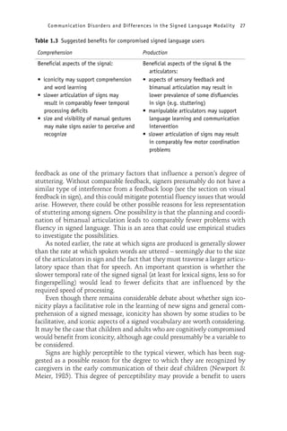 Multilingual Aspects Of Signed Language Communication And Disorder ...