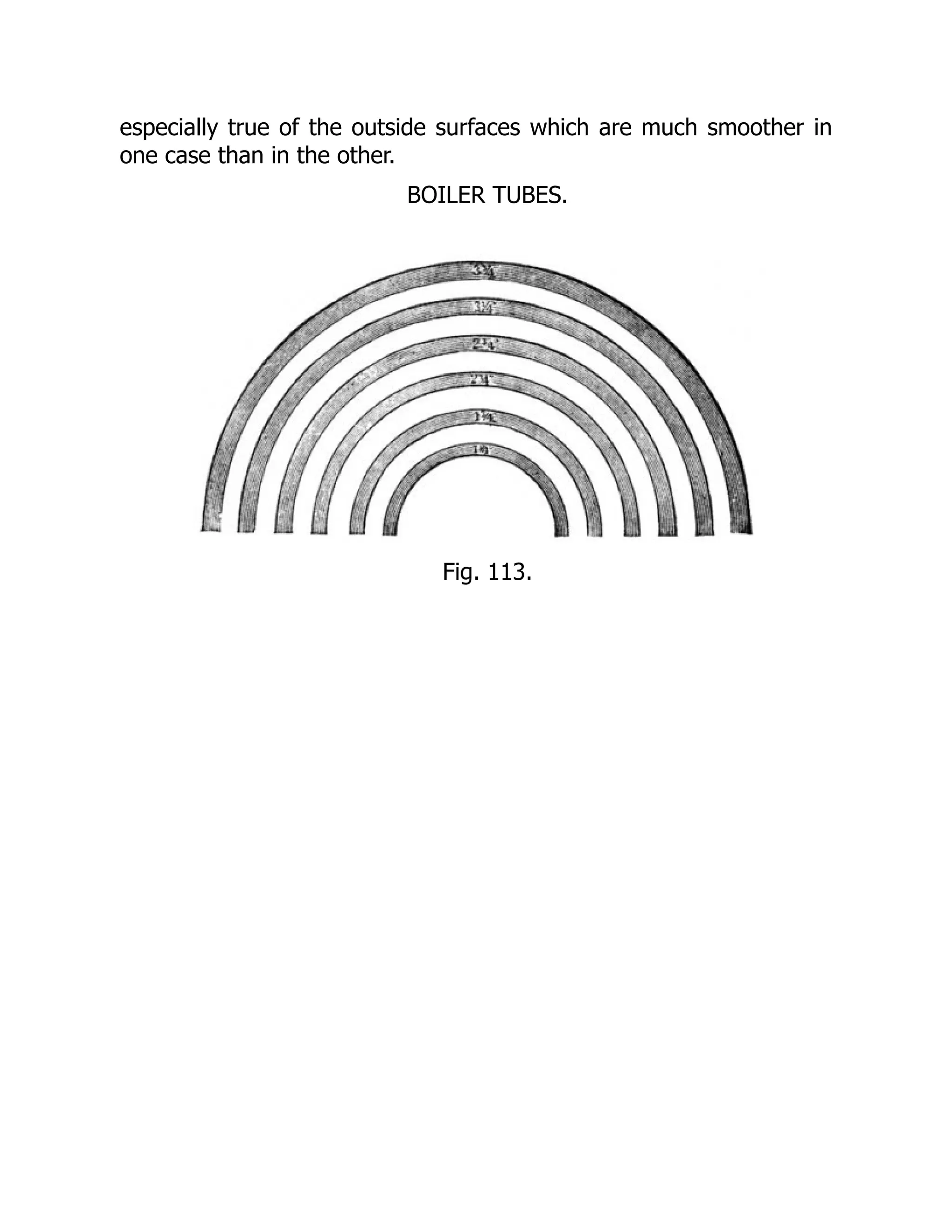 especially true of the outside surfaces which are much smoother in
one case than in the other.
BOILER TUBES.
Fig. 113.
 