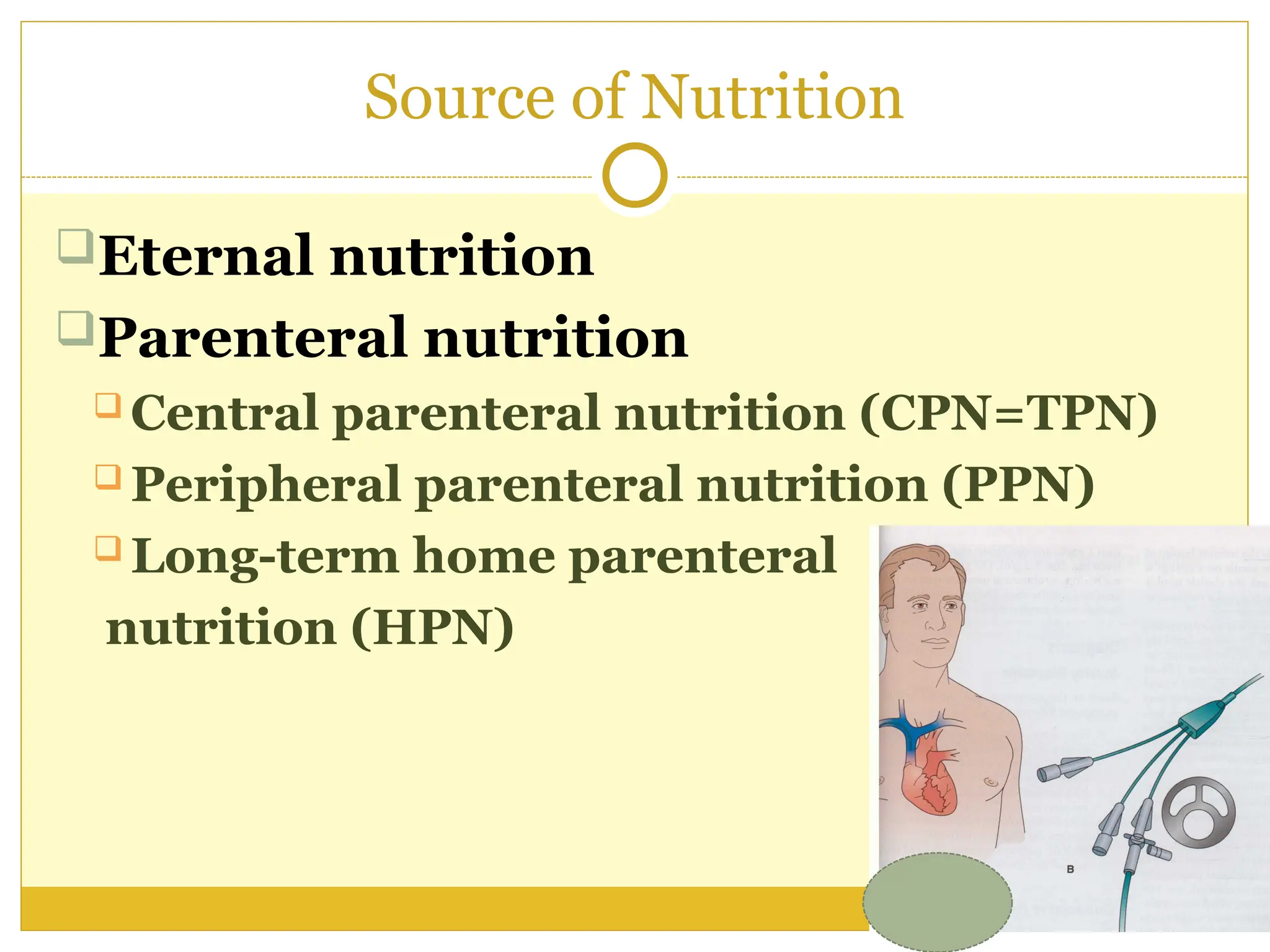 Source of Nutrition
Eternal nutrition
Parenteral nutrition
 Central parenteral nutrition (CPN=TPN)
 Peripheral parenteral nutrition (PPN)
 Long-term home parenteral
nutrition (HPN)
 