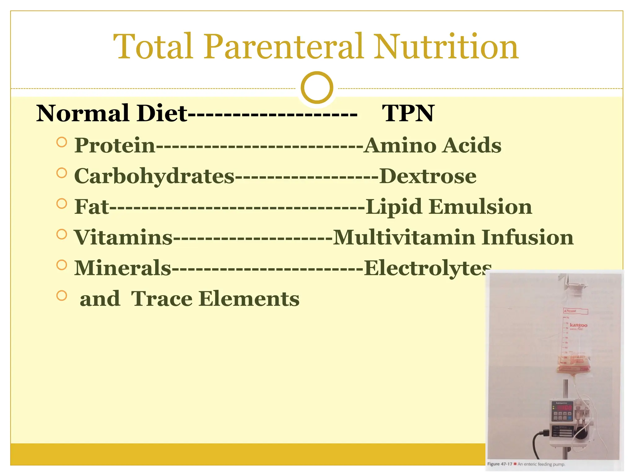 Total Parenteral Nutrition
Normal Diet------------------- TPN
 Protein--------------------------Amino Acids
 Carbohydrates------------------Dextrose
 Fat--------------------------------Lipid Emulsion
 Vitamins--------------------Multivitamin Infusion
 Minerals------------------------Electrolytes
 and Trace Elements
 