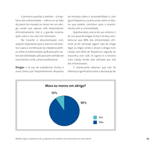 Medida Legal: a experiência de 5 programas de medidas sócio-educativas em meio aberto 25
A primeira questão a abordar – a traje-
tória dos entrevistados – referiu-se ao fato
do jovem ter morado ou morar em um abri-
go, sendo que apenas 10% responderam
afirmativamente. Isto é, a grande maioria,
90%, viveu e /ou vive com familiares.
No tocante à documentação civil,
aspecto importante para o exercício de direi-
tos e para a constituição da cidadania políti-
ca, entre os entrevistados, 90% possuem car-
teira de identidade,97% possuem certidão de
nascimento e 70%, carteira profissional.
Drogas – O uso de substâncias ilícitas é
outro tema que freqüentemente desponta
em estudos sobre a vulnerabilidade e, com
igual freqüência, na discussão sobre os fato-
res que podem contribuir para o envolvi-
mento com a criminalidade.
Questionados acerca do uso anterior e
do uso atual de drogas lícitas e ilícitas, cons-
tatou-se que 88% dos entrevistados afir-
mam já ter utilizado algum tipo de droga
legal ou ilegal, sendo o álcool a droga mais
citada, com 80% de freqüência, seguida da
maconha, com 75%. O cigarro é a terceira
mais citada, tendo sido utilizado por 71%
dos entrevistados.
É interessante observar que não há
diferença significativa entre a declaração de
90%
Mora ou morou em abrigo?
10%
Sim
Não
 