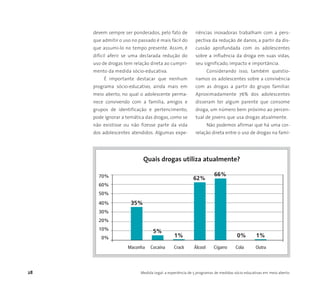 28 Medida Legal: a experiência de 5 programas de medidas sócio-educativas em meio aberto
70%
60%
50%
40%
30%
20%
10%
0%
Maconha Cocaína Crack Álcool Cigarro Cola Outra
Quais drogas utiliza atualmente?
35%
5%
1%
62%
66%
0% 1%
devem sempre ser ponderados, pelo fato de
que admitir o uso no passado é mais fácil do
que assumi-lo no tempo presente. Assim, é
difícil aferir se uma declarada redução do
uso de drogas tem relação direta ao cumpri-
mento da medida sócio-educativa.
É importante destacar que nenhum
programa sócio-educativo, ainda mais em
meio aberto, no qual o adolescente perma-
nece convivendo com a família, amigos e
grupos de identificação e pertencimento,
pode ignorar a temática das drogas, como se
não existisse ou não fizesse parte da vida
dos adolescentes atendidos. Algumas expe-
riências inovadoras trabalham com a pers-
pectiva da redução de danos, a partir da dis-
cussão aprofundada com os adolescentes
sobre a influência da droga em suas vidas,
seu significado, impacto e importância.
Considerando isso, também questio-
namos os adolescentes sobre a convivência
com as drogas a partir do grupo familiar.
Aproximadamente 76% dos adolescentes
disseram ter algum parente que consome
droga, um número bem próximo ao percen-
tual de jovens que usa drogas atualmente.
Não podemos afirmar que há uma cor-
relação direta entre o uso de drogas na famí-
 