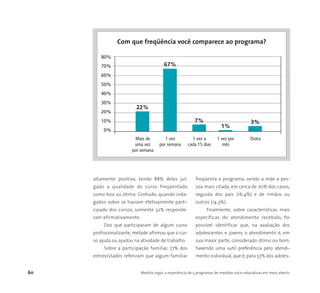 60 Medida Legal: a experiência de 5 programas de medidas sócio-educativas em meio aberto
80%
70%
60%
50%
40%
30%
20%
10%
0%
Mais de 1 vez 1 vez a 1 vez por Outra
uma vez por semana cada 15 dias mês
por semana
Com que freqüência você comparece ao programa?
22%
67%
7%
1%
3%
altamente positiva, tendo 88% deles jul-
gado a qualidade do curso freqüentado
como boa ou ótima. Contudo, quando inda-
gados sobre se haviam efetivamente parti-
cipado dos cursos, somente 32% responde-
ram afirmativamente.
Dos que participaram de algum curso
profissionalizante, metade afirmou que o cur-
so ajuda ou ajudou na atividade de trabalho.
Sobre a participação familiar, 77% dos
entrevistados referiram que algum familiar
freqüenta o programa, sendo a mãe a pes-
soa mais citada, em cerca de 70% dos casos,
seguida dos pais (16,4%) e de irmãos ou
outros (14,3%).
Finalmente, sobre características mais
específicas do atendimento recebido, foi
possível identificar que, na avaliação dos
adolescentes e jovens, o atendimento é, em
sua maior parte, considerado ótimo ou bom,
havendo uma sutil preferência pelo atendi-
mento individual, que é, para 57% dos adoles-
 