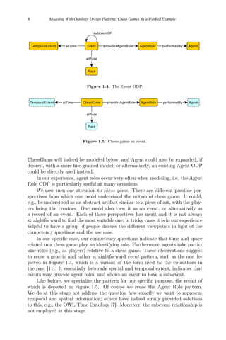 Ontology Engineering With Ontology Design Patterns Foundations And ...