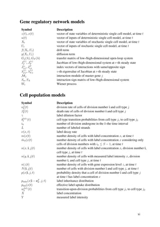 A Mathematical Modeling Framework To Simulate And Analyze Cell Type ...