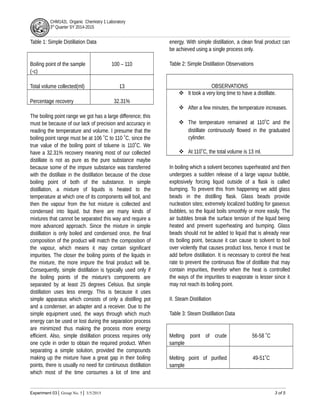 CHM142L Organic Chemistry 1 Laboratory
3rd
Quarter SY 2014-2015
Table 1: Simple Distillation Data
Boiling point of the sample
(◦c)
100 – 110
Total volume collected(ml) 13
Percentage recovery 32.31%
The boiling point range we got has a large difference; this
must be because of our lack of precision and accuracy in
reading the temperature and volume. I presume that the
boiling point range must be at 106 ˚C to 110 ˚C, since the
true value of the boiling point of toluene is 110˚C. We
have a 32.31% recovery meaning most of our collected
distillate is not as pure as the pure substance maybe
because some of the impure substance was transferred
with the distillate in the distillation because of the close
boiling point of both of the substance. In simple
distillation, a mixture of liquids is heated to the
temperature at which one of its components will boil, and
then the vapour from the hot mixture is collected and
condensed into liquid, but there are many kinds of
mixtures that cannot be separated this way and require a
more advanced approach. Since the mixture in simple
distillation is only boiled and condensed once, the final
composition of the product will match the composition of
the vapour, which means it may contain significant
impurities. The closer the boiling points of the liquids in
the mixture, the more impure the final product will be.
Consequently, simple distillation is typically used only if
the boiling points of the mixture's components are
separated by at least 25 degrees Celsius. But simple
distillation uses less energy. This is because it uses
simple apparatus which consists of only a distilling pot
and a condenser, an adapter and a receiver. Due to the
simple equipment used, the ways through which much
energy can be used or lost during the separation process
are minimized thus making the process more energy
efficient. Also, simple distillation process requires only
one cycle in order to obtain the required product. When
separating a simple solution, provided the compounds
making up the mixture have a great gap in their boiling
points, there is usually no need for continuous distillation
which most of the time consumes a lot of time and
energy. With simple distillation, a clean final product can
be achieved using a single process only.
Table 2: Simple Distillation Observations
OBSERVATIONS
 It took a very long time to have a distillate.
 After a few minutes, the temperature increases.
 The temperature remained at 110˚C and the
distillate continuously flowed in the graduated
cylinder.
 At 110˚C, the total volume is 13 ml.
In boiling which a solvent becomes superheated and then
undergoes a sudden release of a large vapour bubble,
explosively forcing liquid outside of a flask is called
bumping. To prevent this from happening we add glass
beads in the distilling flask. Glass beads provide
nucleation sites; extremely localized budding for gaseous
bubbles, so the liquid boils smoothly or more easily. The
air bubbles break the surface tension of the liquid being
heated and prevent superheating and bumping. Glass
beads should not be added to liquid that is already near
its boiling point, because it can cause to solvent to boil
over violently that causes product loss, hence it must be
add before distillation. It is necessary to control the heat
rate to prevent the continuous flow of distillate that may
contain impurities, therefor when the heat is controlled
the ways of the impurities to evaporate is lesser since it
may not reach its boiling point.
II. Steam Distillation
Table 3: Steam Distillation Data
Melting point of crude
sample
56-58 ˚C
Melting point of purified
sample
49-51˚C
Experiment 03│ Group No. 5│ 3/5/2015 3 of 5
 