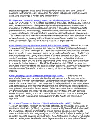Health Management in the same four calendar years that earn their Doctor of
Medicine (MD) degree... give students a foundation in business problem-solving
skills, and knowledge in health-care management."

Northwestern University: Kellogg Health Industry Management (HIM) AUPHA
ACEHSA USNEWS "...To meet the educational challenges of this rapidly evolving
field, the Health Industry Management (HIM) Program provides students with a
managerial and technical foundation for careers in consulting, medical products,
pharmaceuticals, biotechnology, financial services, venture capital, health care
systems, health plan management and insurance, associations and government...
The HIM faculty have national and international reputations in their particular areas
of expertise and play a very active role as consultants and advisors to national
firms, government agencies and many professional organizations."

Ohio State University: Master of Health Administration (MHA) AUPHA ACEHSA
"...internationally known as one of the foremost centers of graduate education in
the nation... excels in the range and depth of its resources, and graduate students
have access to courses in an enormous range of departments, many of which are
nationally recognized... program is limited to 25 new students each year, so that
students can have close interaction with the faculty and with fellow students...
breadth and depth of Ohio State's departments gives the student substantial room
to pursue individual interests... The Ohio State University's HSMP program has
graduates in over 40 states and several foreign countries... alumni are employed in
a wide variety of leadership positions covering all facets of the health care
industry."

Ohio University: Master of Health Administration (MHA) "...offers you the
opportunity to pursue graduate studies that will prepare you for success in the
diverse field of health administration. Concentrations in long-term administration
and acute care administration are structured to help you develop the management
and administrative skills required of leaders in this complex and challenging field...
strengthened with studies in such related fields as communication and business.
Program graduates are employed nationwide in every facet of health administ
ration: hospital, nursing home, and mental health facilities; insurance, managed
care, and health maintenance organizations; Public health and government
agencies."

University of Oklahoma: Master of Health Administration (MHA) AUPHA
"Through education, research and service activities, the mission of the Master of
Health Administration (M.H.A.) program is to provide highly qualified students with
the knowledge, abilities and skills that enable them to become senior health
service administrators or policy analysts; contribute to the body of knowledge that
is related to health services administration, the effectiveness or efficiency of health
services delivery and the development, implementation and evaluation of health
 