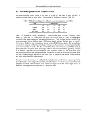 Guidelines for Mine Haul Road Design
101
9.5 Effect of Layer Thickness on Vertical Strain
The axisymmetrical model similar to that used in section 9.3 was used to study the effect of
varying layer thickness on strain bulbs. The thickness of the layers is given in Table 9-3.
Table 9-3 Thickness of layers for different cases (normalized to tire width).
Layer Case number
C1 C2 C3 C4 C5
Surface 0.5 0.3 0.5 0.3 0.3
Base 1.0 0.6 0.6 1.0 0.6
Sub-base 1.5 1.0 1.0 1.0 1.5
Case C1 is the same as case B2 of Figure 9-7. Vertical strain bulbs for cases C2 through C5 are
shown in Figure 9-8. As evident from the figure, the vertical strain in a layer increases as the
cover thickness (total thickness of layers above) decreases. Thus, the base layer in case C2 (0.3w
cover thickness) has the highest strain (1400 micro-strain), whereas the base layer in case C3
(0.5w cover thickness) has a maximum vertical strain of 1000 micro-strain. The cost of road
construction increases with increase in the cover thickness (because more construction material is
used per kilometre of road). So, the case that has least cover thickness should be selected,
provided that the maximum strain in any layer is below the critical strain limit (generally assumed
to be between 1500-2000 micro-strains) with some allowance for the fact that these strain bulbs
are due to only one tire and interaction of the tires would increase the strain levels in each layer.
So, case C3 can be safely selected for analyzing effect of tire interaction, as the vertical strain at
any point is less than 1200 micro-strains.
From the above discussion, it is evident that required thickness of various layers is primarily
dependent on the load configuration and the material stiffness. For the tire pressures and material
properties assumed, a 0.6m surface layer, 0.75m base layer and 1.25m surface layer would be
adequate, assuming a critical strain limit of 1500 micro-strain.
 
