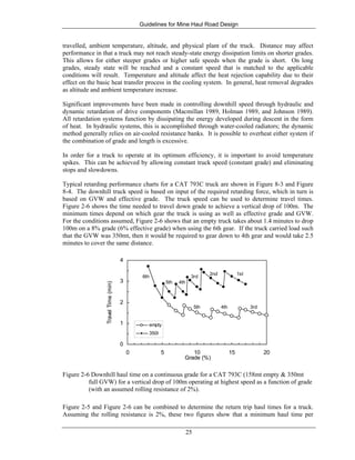 Guidelines for Mine Haul Road Design
25
travelled, ambient temperature, altitude, and physical plant of the truck. Distance may affect
performance in that a truck may not reach steady-state energy dissipation limits on shorter grades.
This allows for either steeper grades or higher safe speeds when the grade is short. On long
grades, steady state will be reached and a constant speed that is matched to the applicable
conditions will result. Temperature and altitude affect the heat rejection capability due to their
effect on the basic heat transfer process in the cooling system. In general, heat removal degrades
as altitude and ambient temperature increase.
Significant improvements have been made in controlling downhill speed through hydraulic and
dynamic retardation of drive components (Macmillan 1989, Holman 1989, and Johnson 1989).
All retardation systems function by dissipating the energy developed during descent in the form
of heat. In hydraulic systems, this is accomplished through water-cooled radiators; the dynamic
method generally relies on air-cooled resistance banks. It is possible to overheat either system if
the combination of grade and length is excessive.
In order for a truck to operate at its optimum efficiency, it is important to avoid temperature
spikes. This can be achieved by allowing constant truck speed (constant grade) and eliminating
stops and slowdowns.
Typical retarding performance charts for a CAT 793C truck are shown in Figure 8-3 and Figure
8-4. The downhill truck speed is based on input of the required retarding force, which in turn is
based on GVW and effective grade. The truck speed can be used to determine travel times.
Figure 2-6 shows the time needed to travel down grade to achieve a vertical drop of 100m. The
minimum times depend on which gear the truck is using as well as effective grade and GVW.
For the conditions assumed, Figure 2-6 shows that an empty truck takes about 1.4 minutes to drop
100m on a 8% grade (6% effective grade) when using the 6th gear. If the truck carried load such
that the GVW was 350mt, then it would be required to gear down to 4th gear and would take 2.5
minutes to cover the same distance.
0
1
2
3
4
0 5 10 15 20
Grade (%)
TravelTime(min)
empty
350t
6th
5th 4th
3rd
2nd 1st
5th 4th 3rd
Figure 2-6 Downhill haul time on a continuous grade for a CAT 793C (158mt empty & 350mt
full GVW) for a vertical drop of 100m operating at highest speed as a function of grade
(with an assumed rolling resistance of 2%).
Figure 2-5 and Figure 2-6 can be combined to determine the return trip haul times for a truck.
Assuming the rolling resistance is 2%, these two figures show that a minimum haul time per
 