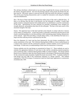 Guidelines for Mine Haul Road Design
29
The sub-base distributes vehicle load over an area large enough that the stresses can be borne by
the natural, sub-grade material. The lower the bearing capacity of the ground, the thicker the sub-
base must be. Obviously, topsoil is removed from the road route before the sub-base is installed.
The soil has poor bearing characteristics and it is needed for restoration work along the finished
road and embankments.
Base: The layer of haul road directly beneath the surface layer of the road is called the base. If
there is no sub-base then the base is laid directly over the sub-grade or roadbed. Usually high
quality treated or untreated material with suitable particle size distribution is used for construction
of this layer. Specifications for base materials are generally considerably more stringent for
strength, plasticity, and gradation than those for the sub-grade. The base is the main source of the
structural strength of the road.
Surface: The uppermost layer of the haul road that comes directly in contact with tires is known
as the surface or running layer. A haul road surface is generally constructed with fine gravel with
closely controlled grading to avoid dust problems while maintaining proper binding characteristic
of the material. Apart from providing a smooth riding surface, it also distributes the load over a
larger area thus reducing stresses experienced by the base.
Once the alignment of a haul road has been determined, the next design consideration is the
actual construction of the road. The California Bearing Ratio (CBR) or a newer method based on
a critical strain criterion and the construction material’s resilient modulus can be used for haul
road design. In both cases, an understanding of haul truck tire interactions is necessary.
Various methods exist for road design as summarized in Figure 3-2. These methods are used to
calculate the appropriate thickness of each layer in the road by considering material properties
such as plasticity index, California Bearing Ratio (CBR) or resilient modulus. The design method
based on use of plasticity index has been limited mostly to the design of flexible pavement design
for the commercial roads (Australian Asphalt Pavement Association 1983). A popular method of
road design uses the CBR of the construction materials as a design criterion. This method
originated in 1928-29 for design of commercial roads but found major application to construction
of airfields after 1949.
Pavement Design
Design method based on
the resilient modulus of
the construction material –
recent application to haul
roads and more reliable
than CBR method
Design method based on
the CBR of the
construction material –
widely used and
accepted for road design
Design method based
on the plasticity
index of the
construction material –
use for asphalt road
not mine haul roads
Flexible Pavement Design
asphalt roads, gravel roads
Rigid Pavement Design
concrete roads
not applicable for mine roads
Figure 3-2 Types of pavement design.
 